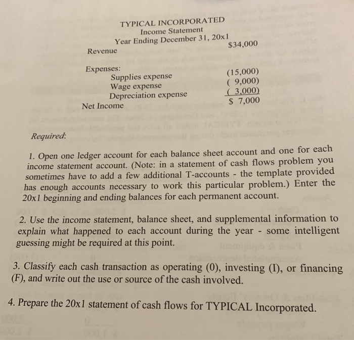 for January 1, 20x1, and December 31, 20x1. The income statement for