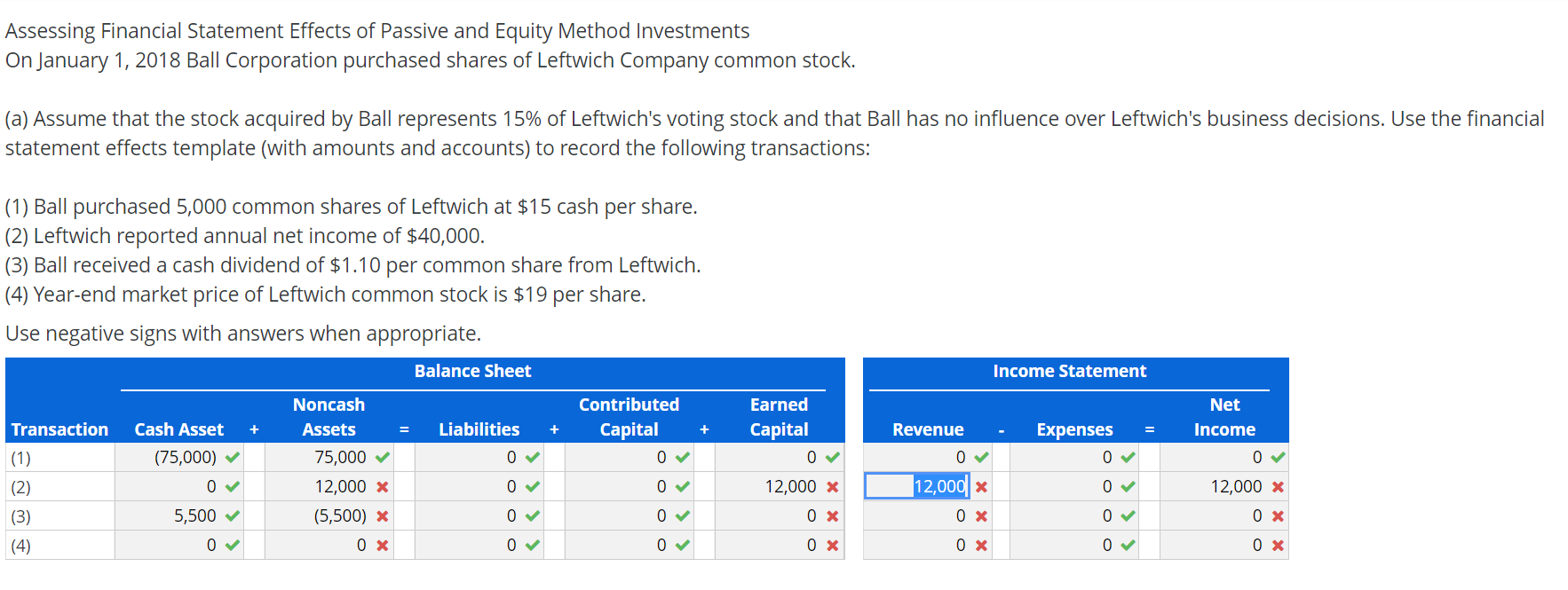 PLEASE ANSWER MUST BE CLEAR TO READ! Assessing Financial Statement Effects of