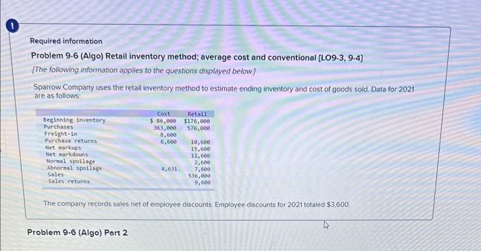 Required informetion Problem 9.6 (Algo) Retail inventory method; average cost and