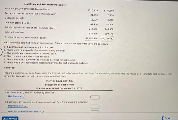 sheet of Merrick Equipment Co. for December 31, 2019 and 2088, is