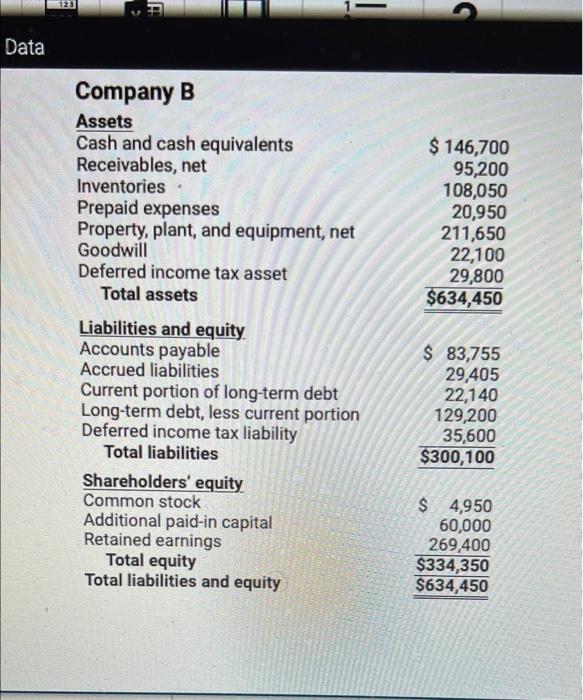 D. Enter the appropriate amounts in the designated cells below. Round all