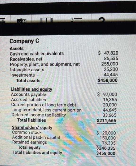 amounts to the nearest hundredth. Enter all amounts as positive values. For