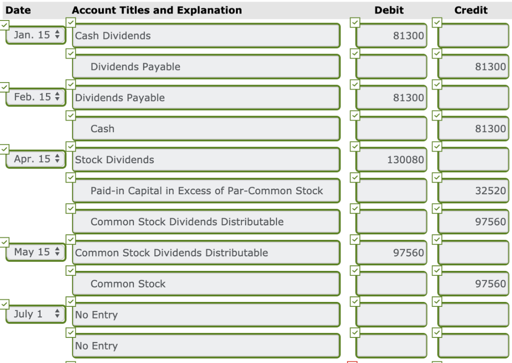 Level Submission) On January 1, 2019, Sheffield Corp. had the following stockholders'