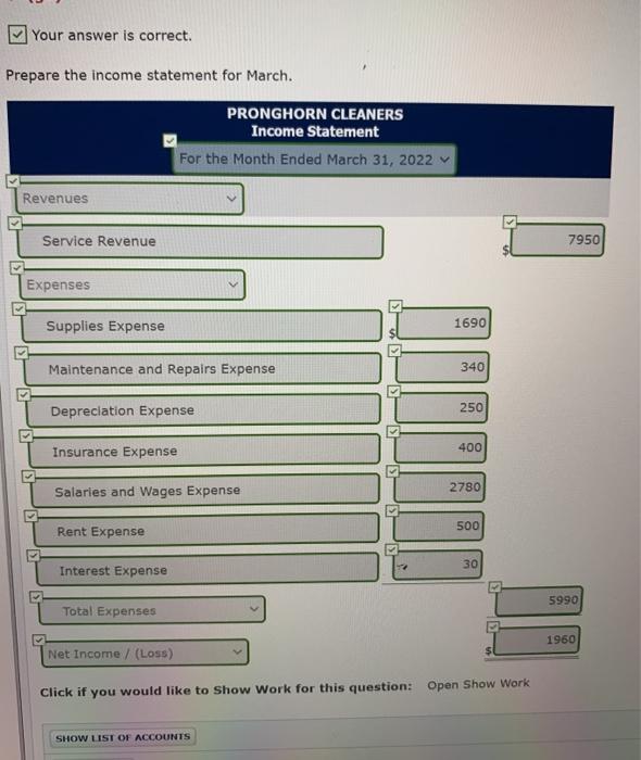 March 1 Add Net Income / (Loss) 1960 1960 Less Dividends 880