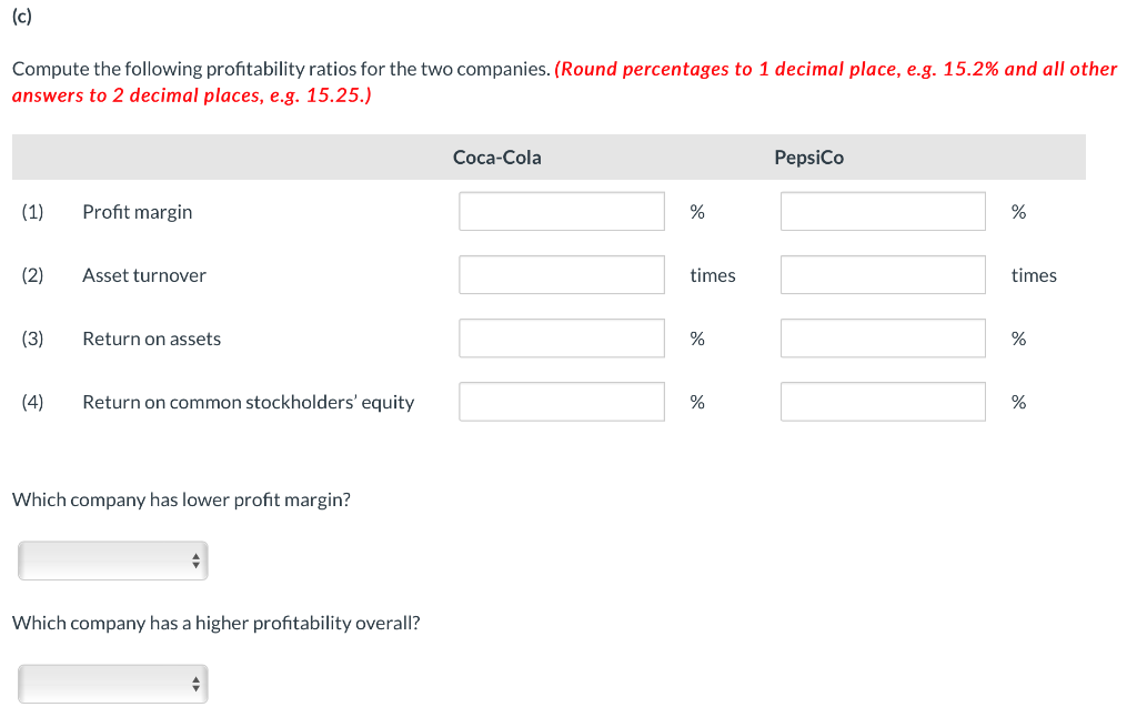 Average (net) accounts receivable for the year 2,8243,854 Average inventories for the