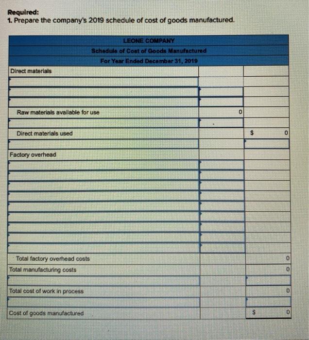 of cost of goods manufactured and Income statement; Inventory analysis LO P2,