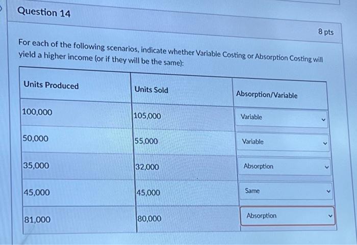  Please answer as soon as possible, I will upvote your answer.