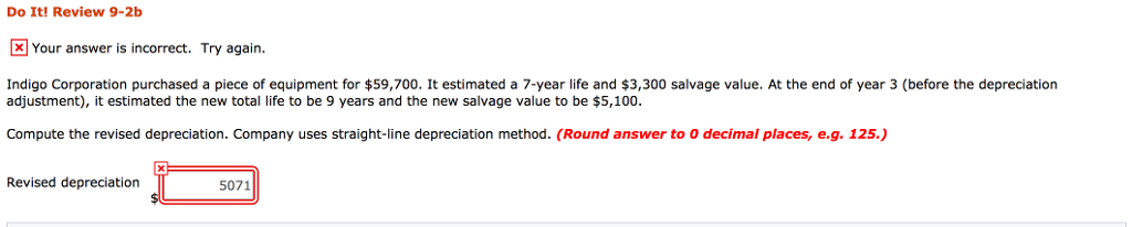 Do It! Review 9-2b x Your answer is incorrect. Try again.