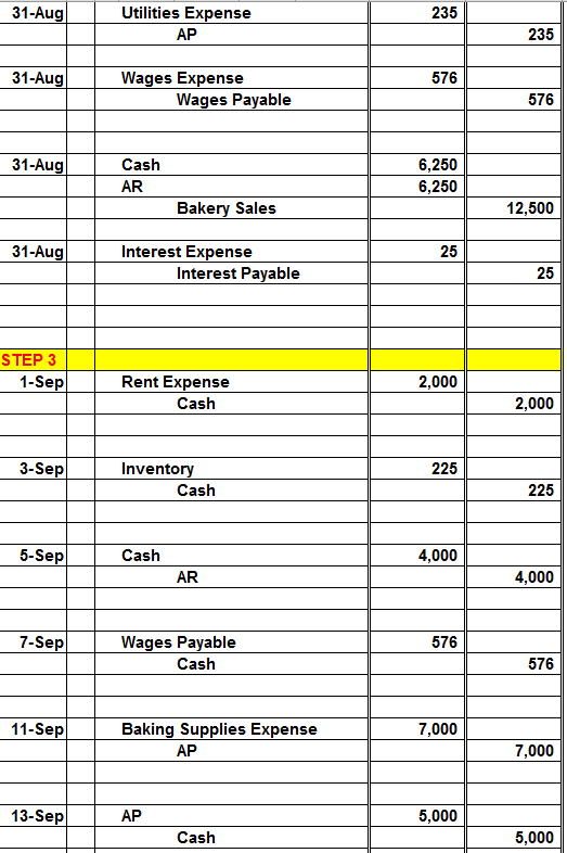 30th. Note that you do not have to post the Inventory and