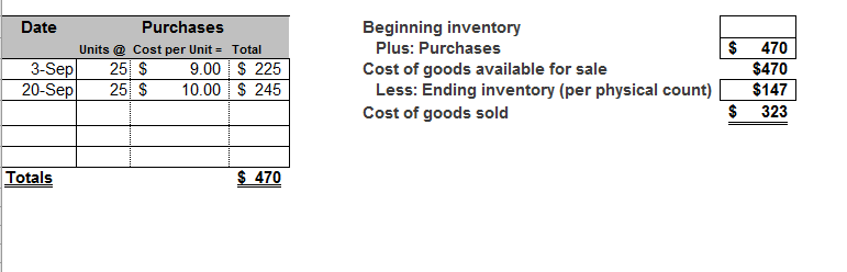 previous step to prepare the unadjusted trial balance Make Adjusting Entries On