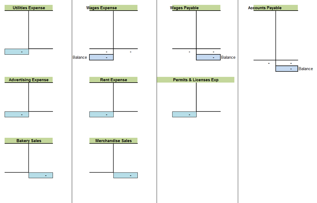 straight-line method. The equipment has a 5-year useful life, and an original