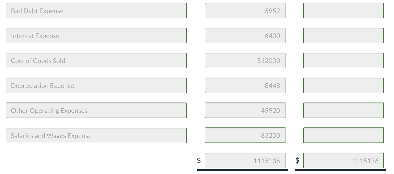 Cash Dividends 0 Sales Revenue 729,600 Rent Revenue 0 Bad Debt Expense