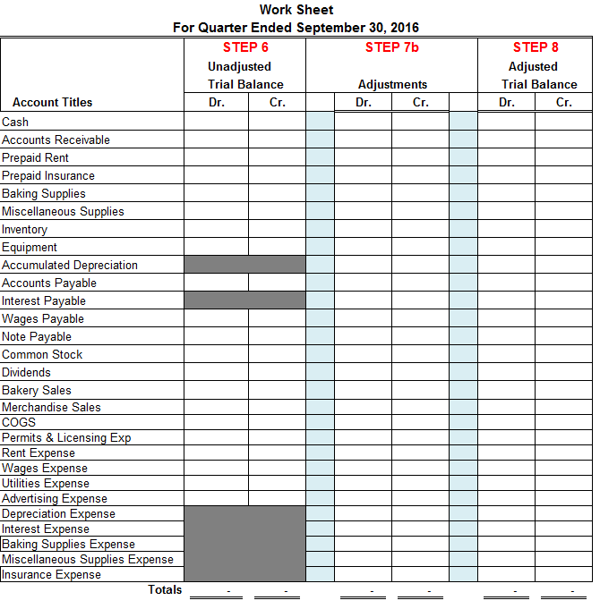 cost of $10,000. b. Accrue interest for note payable. The annual interest