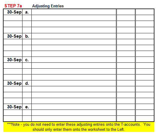 on $10,000 loan from parents is 3%. Interest is payable quarterly. c.