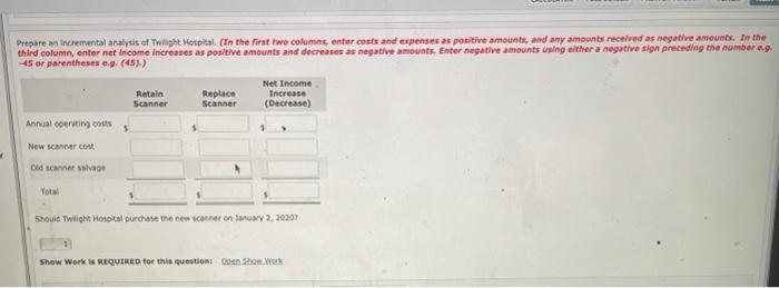 purchased a $109,200 special radiology scanner from Bella Inc. The scanner had