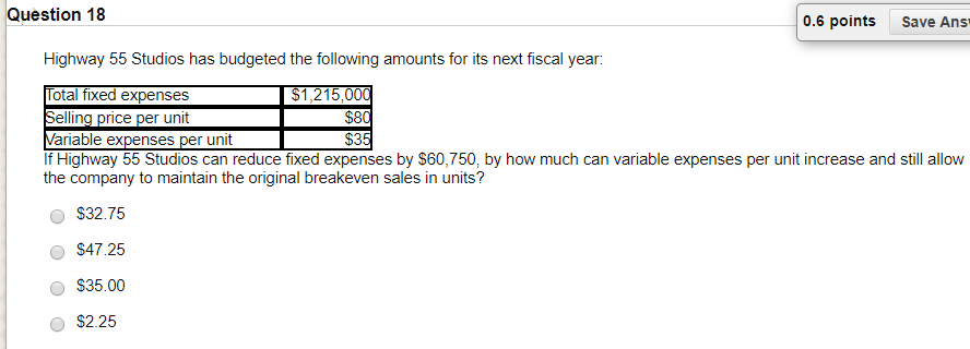 information regarding its single product: Pirect materials used Direct labor incurred Variable