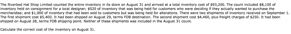  The Riverbed Hat Shop Limited counted the entire inventory in its