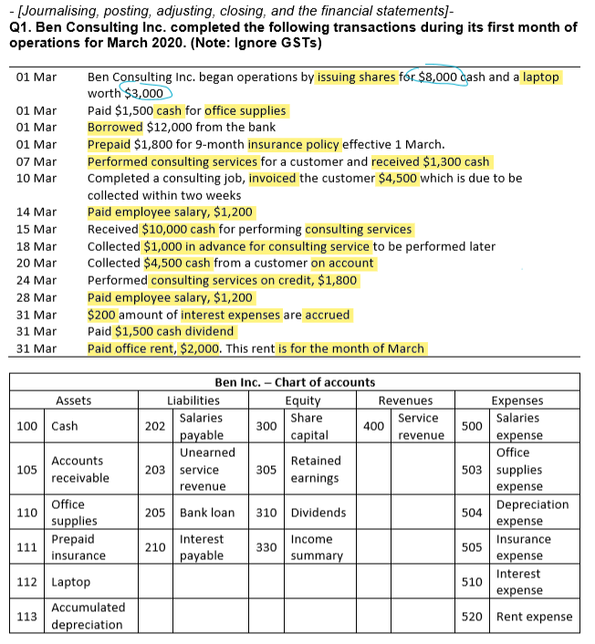 >>>>>Record each transaction in the journal. (Narrations are not required) -
