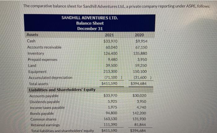  Please solve it fast for a thumbs up! The comparative balance