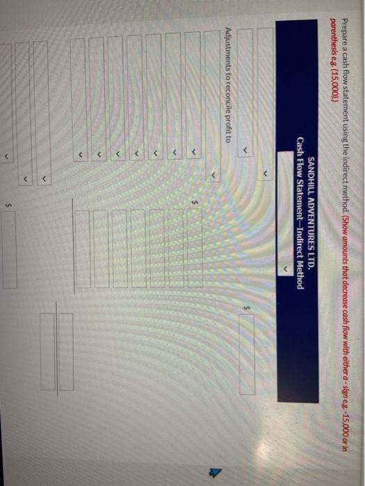 SANDHILL ADVENTURES LTD. Balance Sheet December 31 Assets 2021 Cash $33.970 Accounts