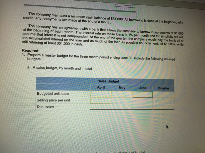 very little in the way of budgeting and at certain times of