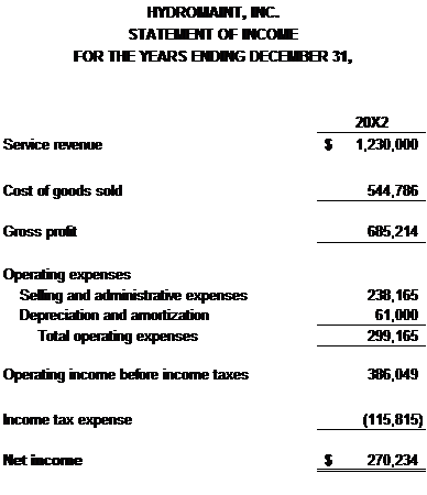 statements? You asked Linda how the crew trucks would be depreciated for