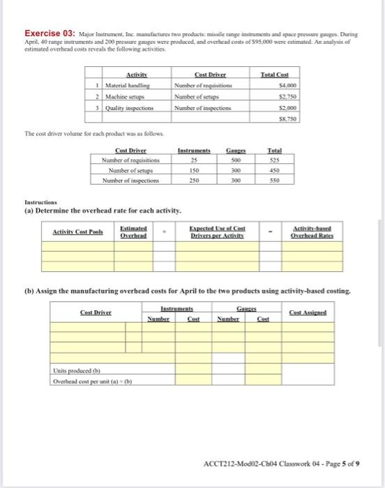  Exercise 03: Major Instrument, Inc. munufactures two prodacts missile range instruments