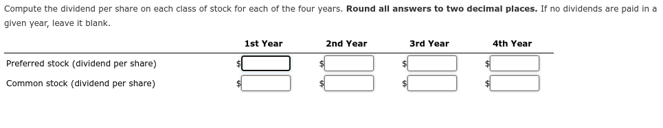  Question Content Area Dividends Per Share Internal Insights Inc., a developer