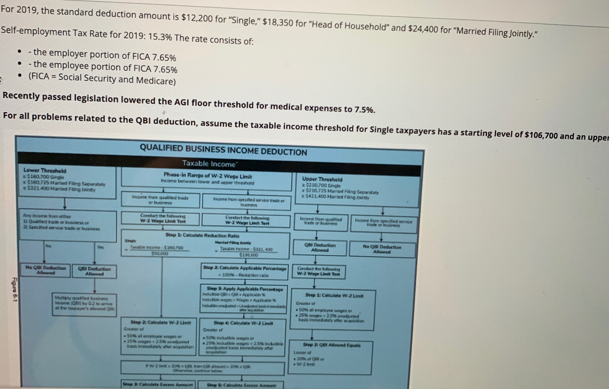 or 2019, the standard deduction amount is $12,200 for "Single," $18,350