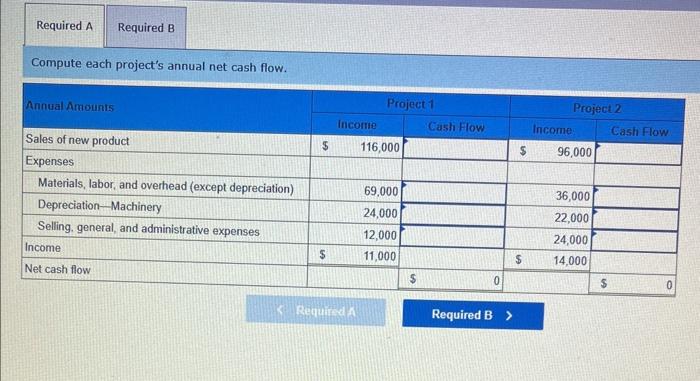(Algo) Payback period, equal cash flows, and depreciation adjustment LO P1 Information