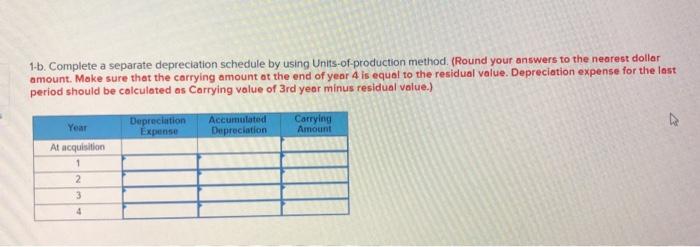 the pictures :) E8-8 Computing Depreciation under Alternative Methods LO8-3 Purity Ice