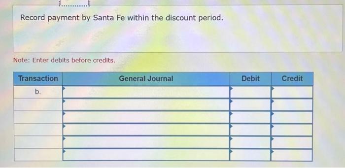 no returns) to Santa Fe Retailing with credit terms of 2/10,n/60 and