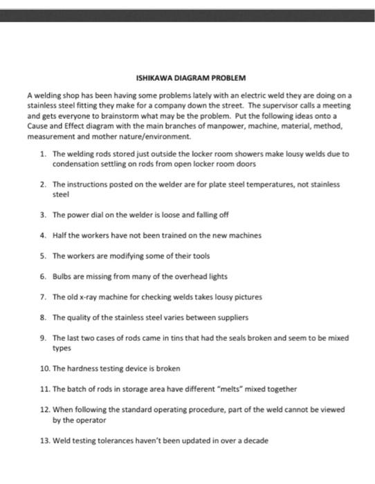 Create an Ishikawa diagram based on the Welding Brainstorming session posted in