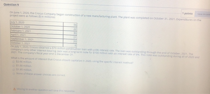 year has no effect on retained earnings in the current year or