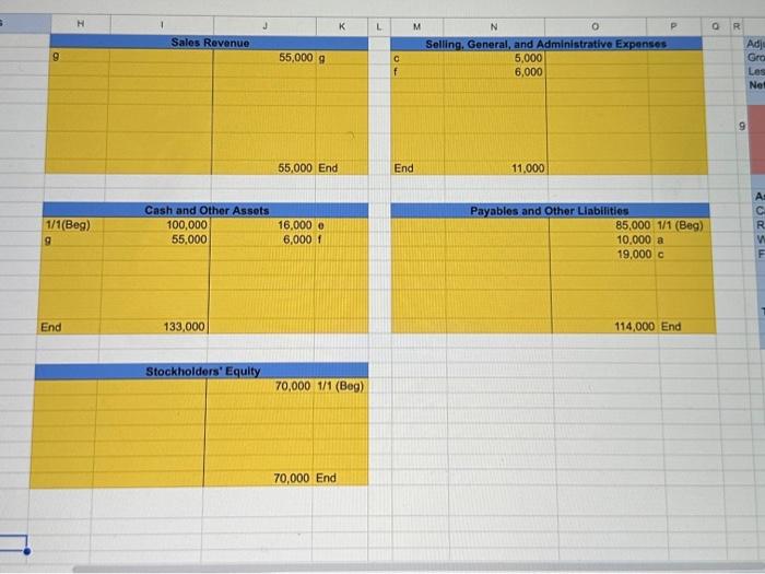 Used in Production \#REF! Direct Labor Manufacturing Overhead Total Current Manufacturing Costs
