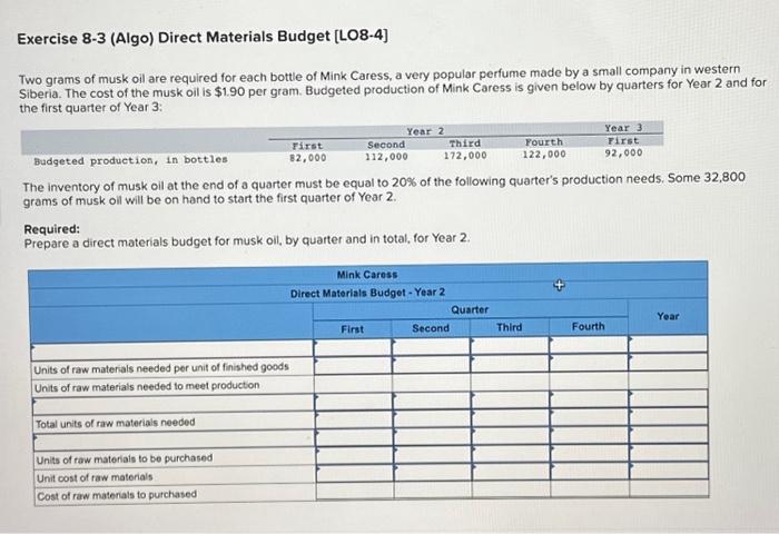 Please Help me with this entire question. Thank you Two grams of