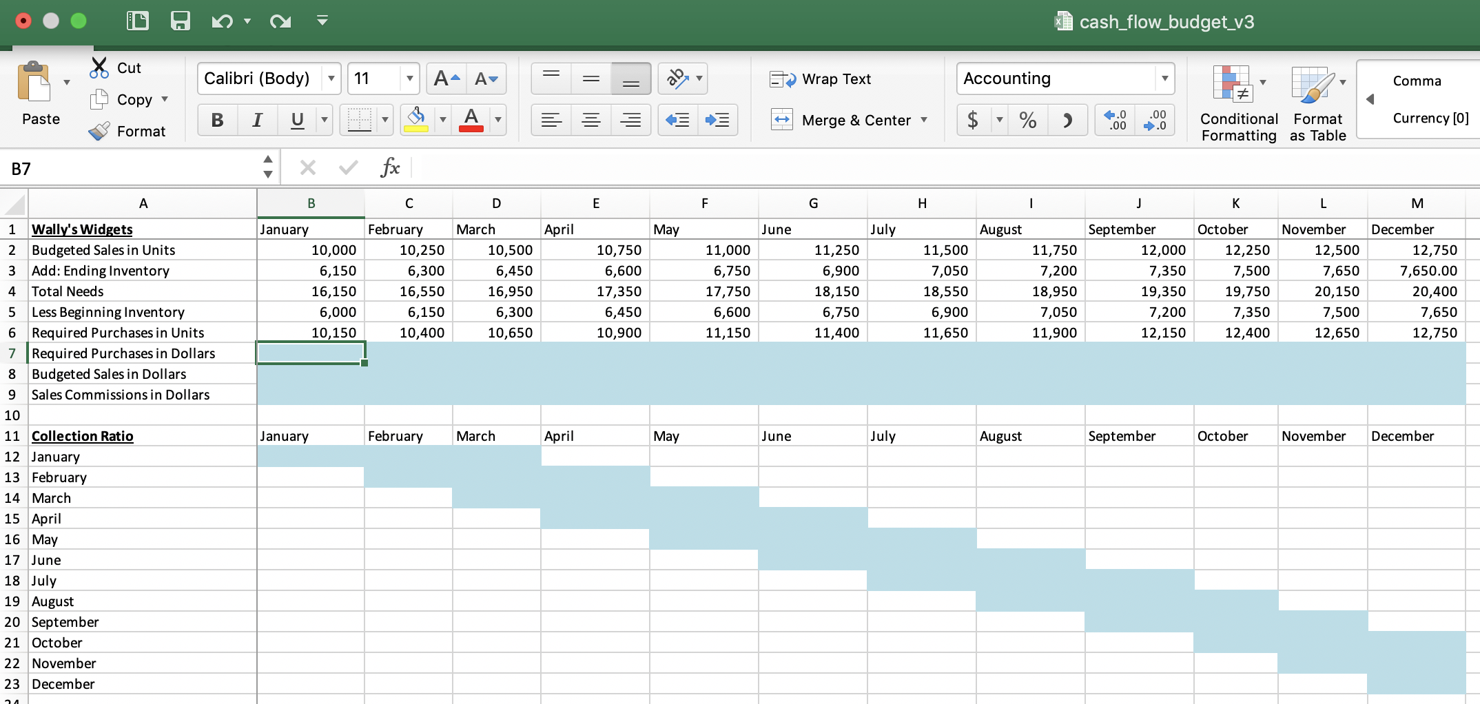 having major trouble computing "Required Purchases in Dollars" ... D = cash_flow_budget_v3