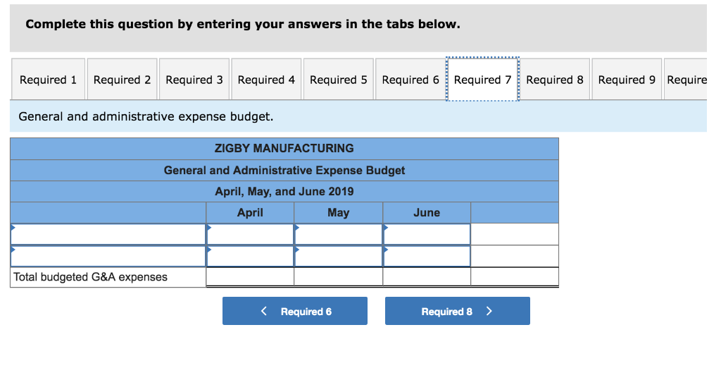 April, May, and June 2019 May April June Total budgeted G&A expenses