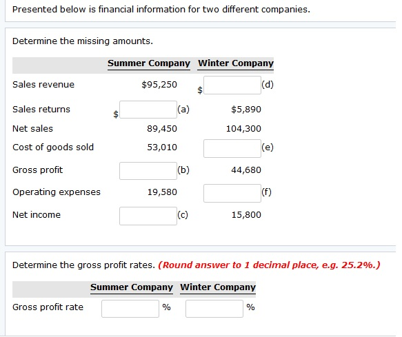 NEED ANSWER ASAP PLEASE ! Presented below is financial information for two