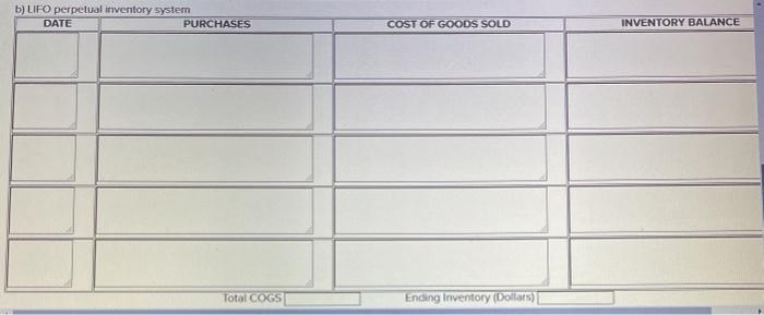 a Company that uses: Units Cost Units Retail Aug. 1 Beginning Inventory