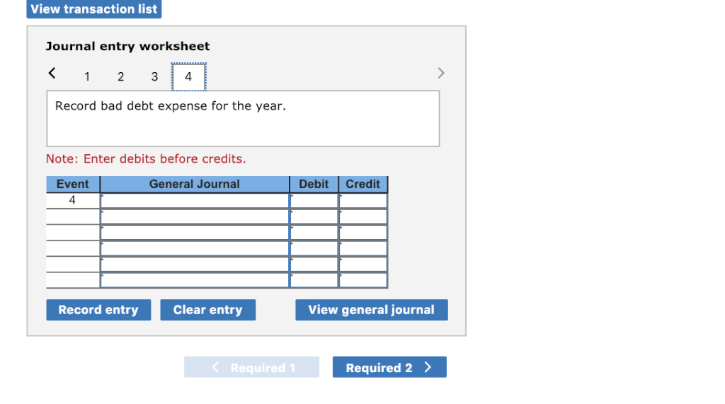 a credit balance of $46,000 at the beginning of 2018 and $28,000