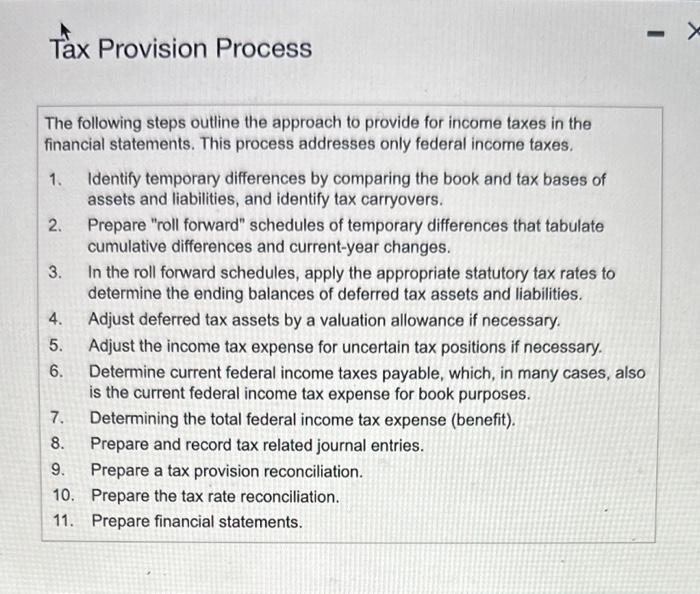 the ourtert weactesillis. Ylew the tox orovition crocess. Bead the roavicements. Current