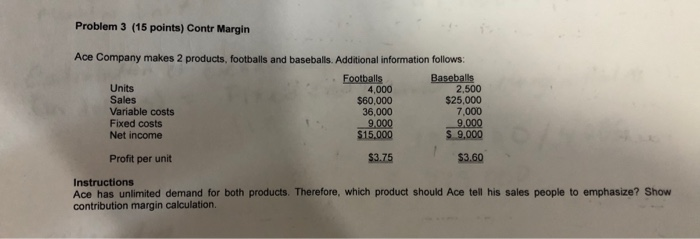 the following data concerning a mixed cost, using miles as the activity