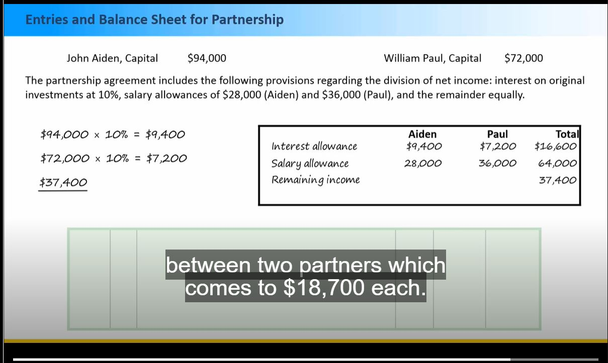 HELP PLEASE! I cannot figure out how to find the two amounts