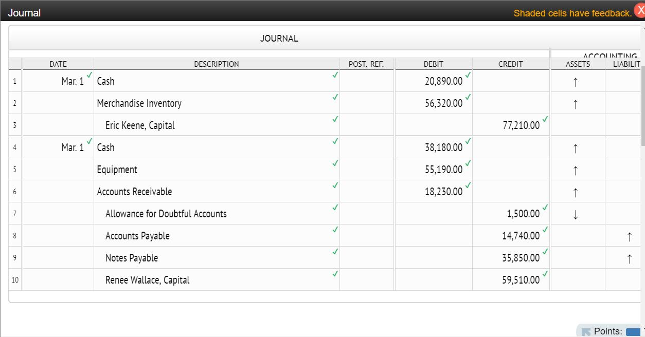 that are in red. The first picture is an example and I'm