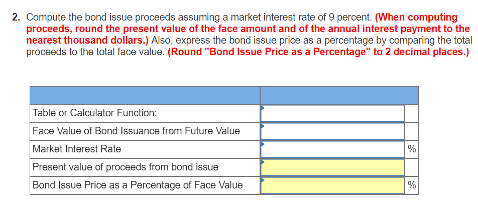 Your company plans to issue bonds later in the upcoming year. But