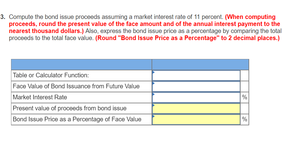 with the economic uncertainty and varied interest rates, it is not clear