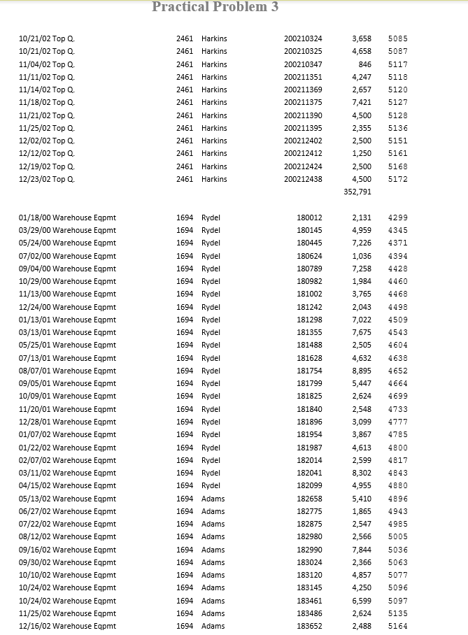 starts on the next page. Questions: 6. After reviewing the detailed listings,