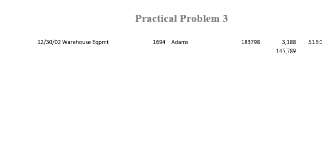 do you have any suspicions? If so what are they? 7. What