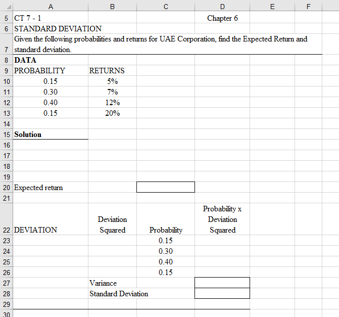 Please help me with this excel assignment 5 CT 7-1 6 STANDARD